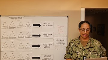 Operational Approach