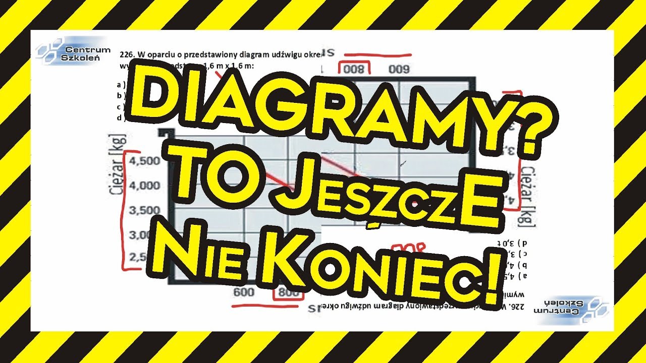 𝘿𝙄𝘼𝙂𝙍𝘼𝙈 𝙐𝘿𝙕́𝙒𝙄𝙂𝙐 𝙬𝙤́𝙯𝙠𝙖 𝙬𝙞𝙙ł𝙤𝙬𝙚𝙜𝙤 𝙟𝙚𝙯𝙙𝙣𝙞𝙤𝙬𝙚𝙜𝙤 𝙣𝙖 𝙉𝙊𝙒𝙔 𝙚𝙜𝙯𝙖𝙢𝙞𝙣 𝙐𝘿𝙏 𝙑𝙊𝙇.4