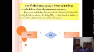 หัวใจสำคัญของธุรกิจร้านอาหาร ให้ประสบความสำเร็จในปี 2021 🎉