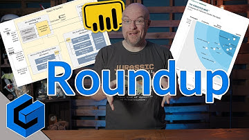 Power BI is killing it, developer updates, a contest and more... (August 5, 2019)