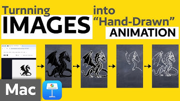Hand Drawn Animation for Images in Keynote on Mac