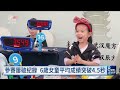 中國6歲童4.27秒解完魔術方塊 成女子組世界第一｜20260923 8點新世界