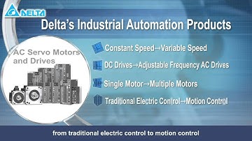 EN Tự động hóa cho ngành dệt may 1920x1080