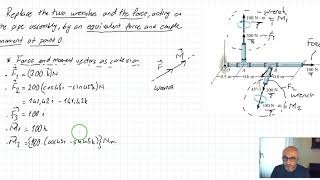 Celebrity Replacing the force system by an equivalent resultant force and couple moment at a point Wealth