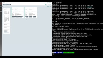 IBM Cloud Native Toolkit Workshop: CD/GitOps with ArgoCD