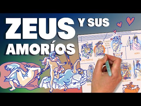 Video: ¿Quiénes eran los hijos de Hera pero no Zeus?