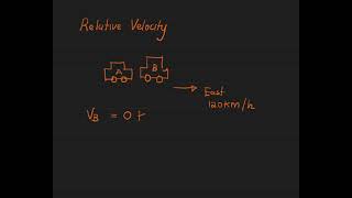 Lesson 1 Introduction to Kinematics