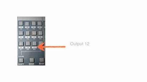 Audient ASP8024 Manual Podcast - Routing Section