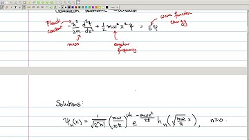 Orthogonal Polynomials and Special Functions Lecture 2: The Classical Orthogonal Polynomials