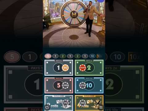 Experience the Thrill of Online Casinos with Khel Karo: Play Casino Games in English, Made for India