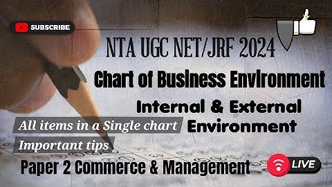 Business Environment | Dimensions | Components | BBA | MBA | B.COM | M.COM | #ugcnet2024 #commerce