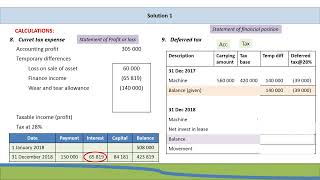 FAC3703 / FAC3761 / FAC3762 / IFRS 16, Leases - lessor