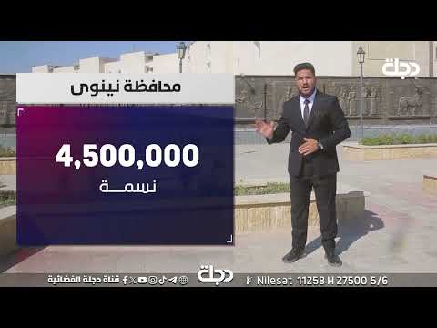 نينوى ثاني أكبر محافظة بالثقل الانتخابي من حيث موقعها الجغرافي وعدد المؤهلين للتصويت فيها
