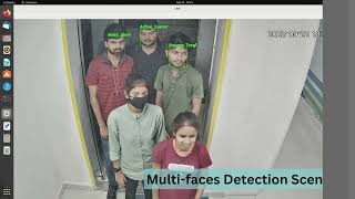 ProAI Advanced Video Analytics- Multi face identification & Night vision