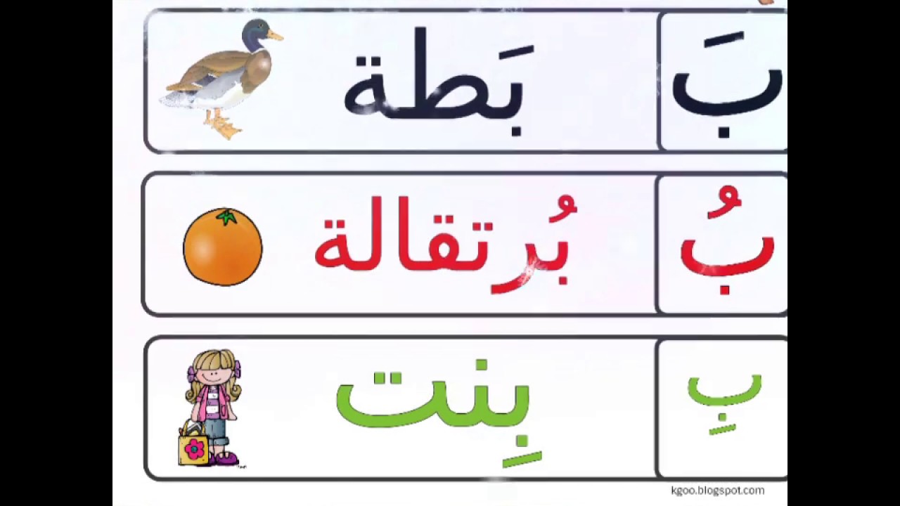 أنشطة مختلفة لحرف الباء بَ بُ بِ - YouTube