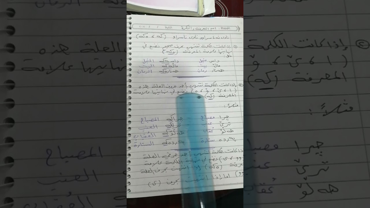 أسم النكرة وأسم المعرفة (ناوی نەناسراوو ناوی ناسراو)