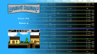 Memory - Brave Dwarf Soundtrack Preview @Etalify