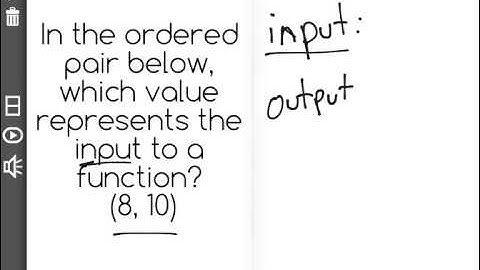 [8.F.1-1.1] What is a Function - Common Core Standard