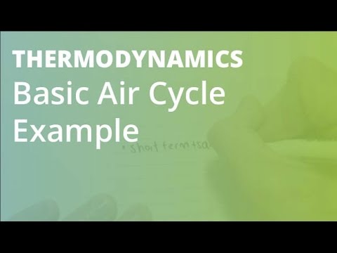 camera iphone 8 plus apk Basic Air Cycle Example | Thermodynamics
