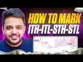 how to Plan a Trade Based on ITH/ITL/STH/STL IN SMC?