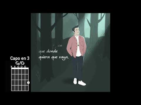 Kiki Troia - No temeré - Pista Karaoke, letra y acordes