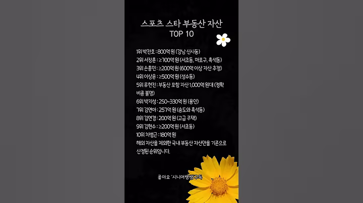 스포츠 스타 부동산 자산 TOP 10