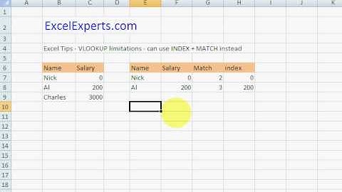 ExcelExperts.com - Excel Tips index match