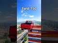 Which car has the highest chance of surviving? #car