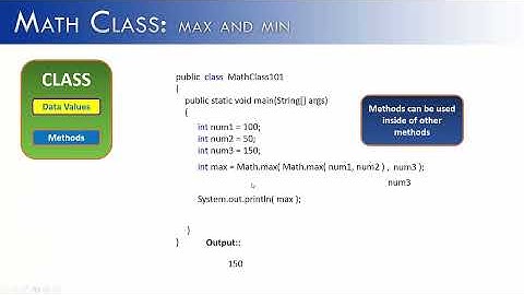 Math Class  Part 1: max and min methods (Java)