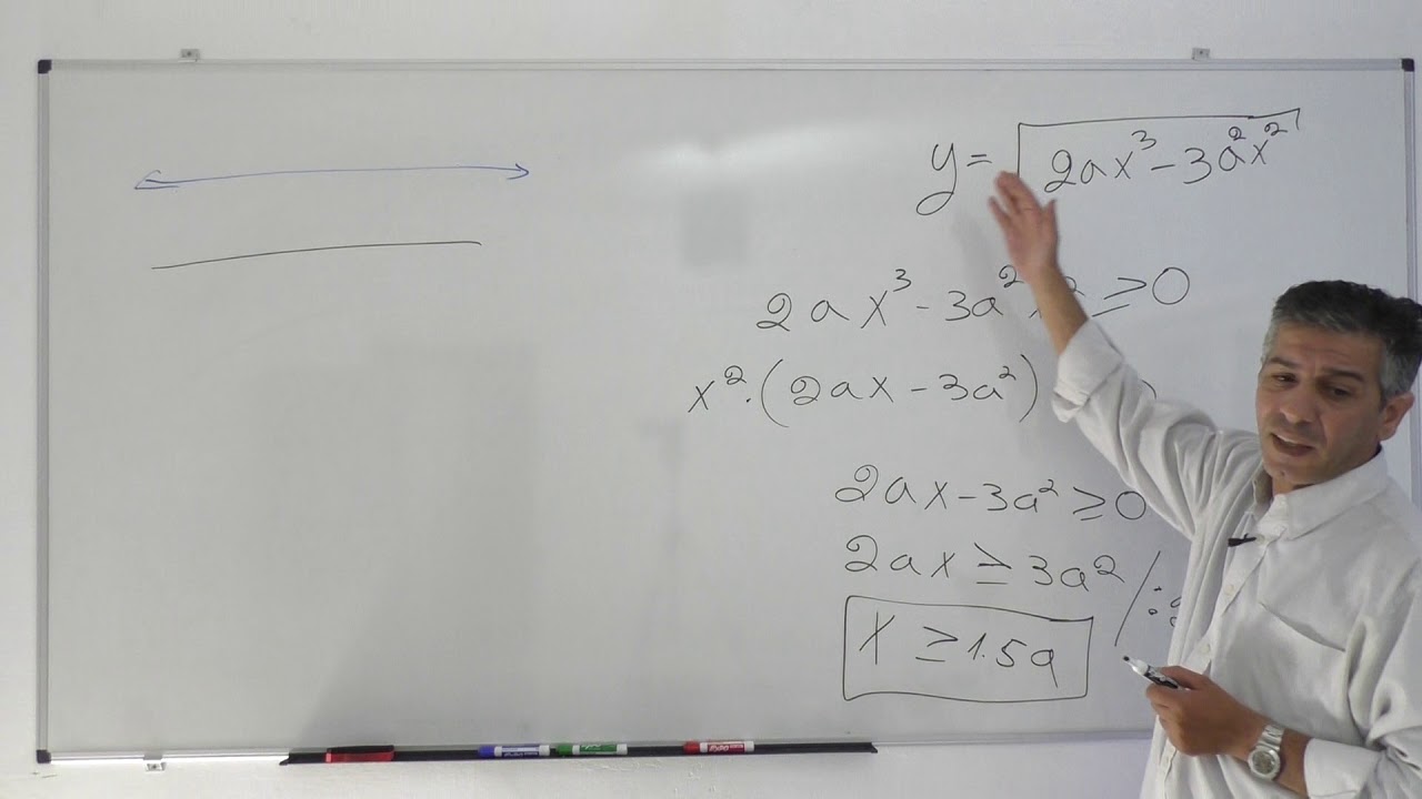 תחום הגדרה-פונקציה עם שורש ופרמטרים-5 יחידות