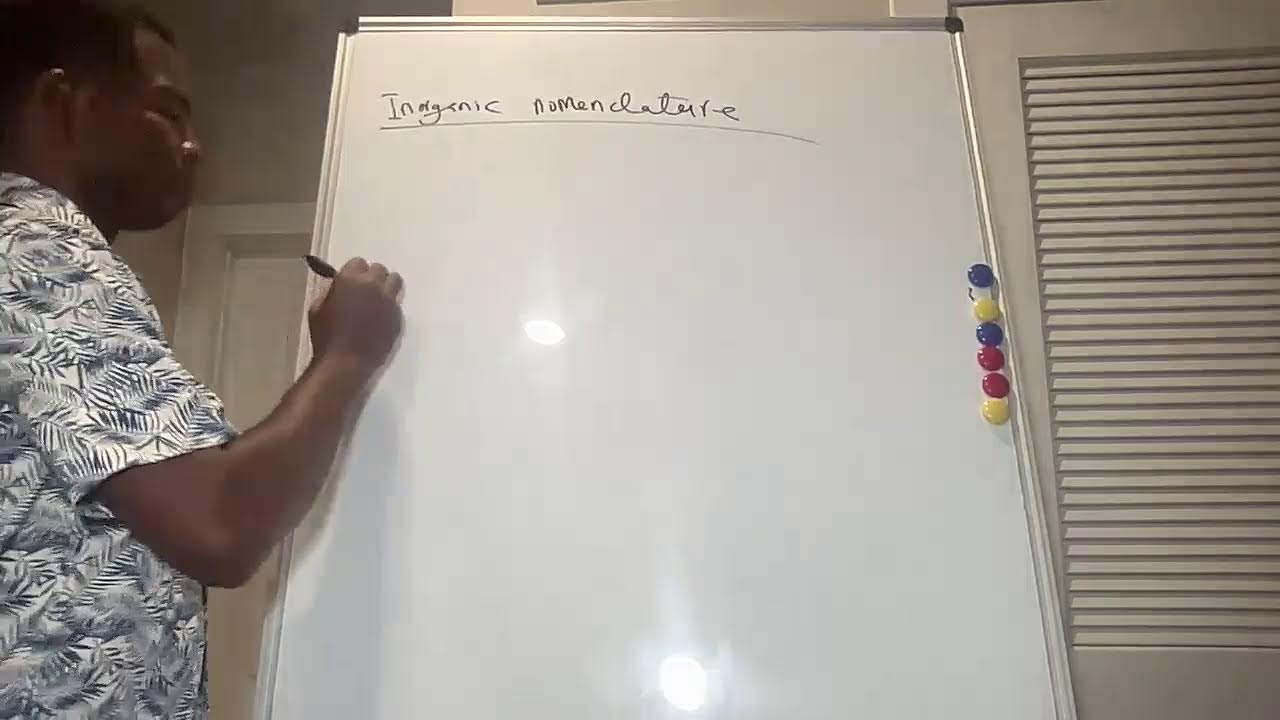Molar mass calculation