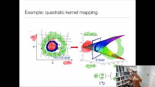 Intensive Machine Learning Module - Support vector machines