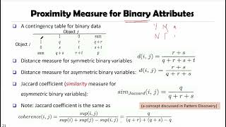 Data Matrix and Dissimilarity Matrix - ِExample 1