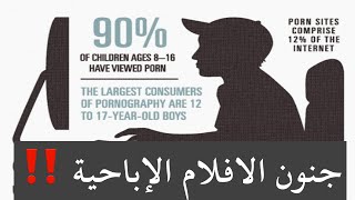 هل تشاهد الأفلام الإباحية!؟ - YouTube