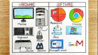 Hardware and software drawing | Easy computer hardware software colour drawing