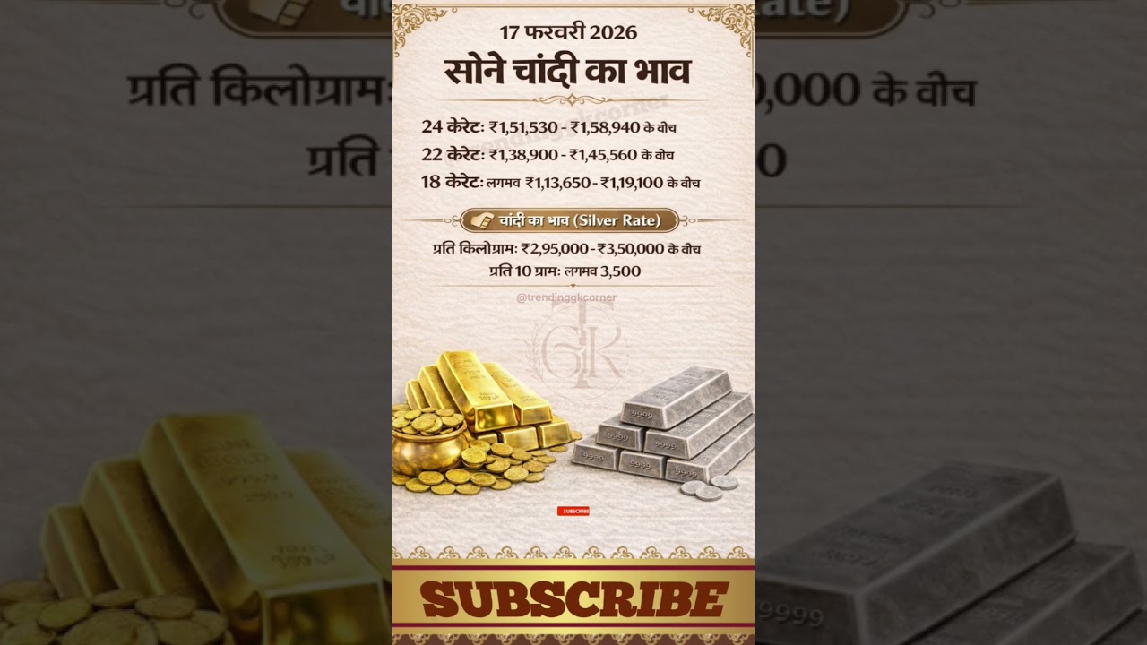17 February 2026 Gold Rate Today |Aaj Ka Sone Ka Bhav |Today Gold Rate | Sone Ka Bhav |Gold Update