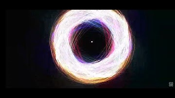 Watch this video at 0.75x speed