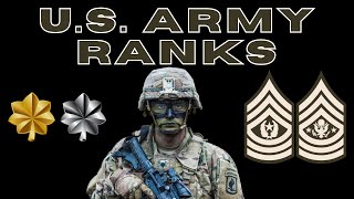 U.S. ARMY RANKS