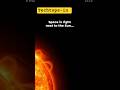 Why space is black even near sun?