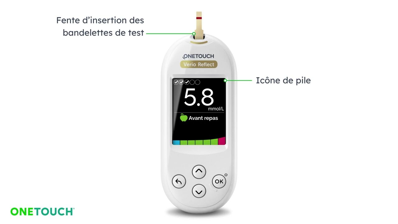 Lecteur OneTouch Verio Reflect® – Pour commencer