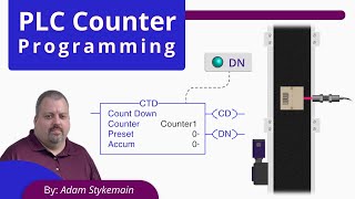 PLC Counter Programming for Beginners