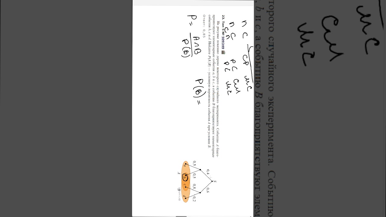 условная вероятность