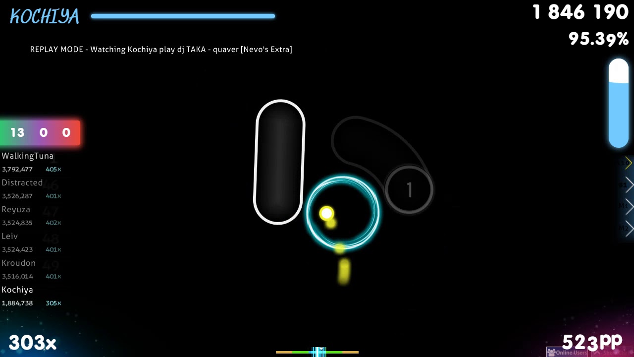 Kochiya | dj TAKA - quaver [Nevo's Extra] +HDDT 96.2% {#2 805pp FC} - osu! umbrella lyrics