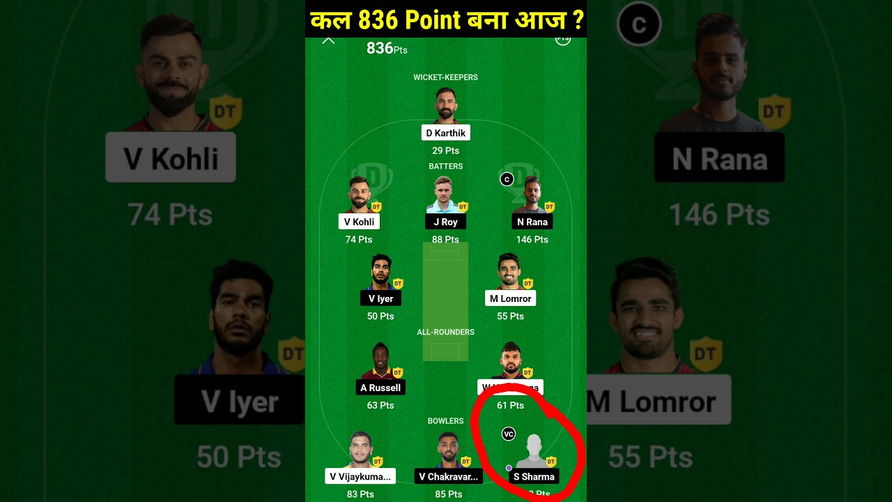 RR vs CHE dream11 prediction | RR vs CHE dream 11 prediction2023 | RR vs CHE team 