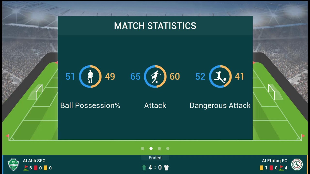 ⚽ Аль-Ахли SFC vs Аль-Иттифак ФК | 🇸🇦 Саудовская Премьер-лига 2026 | Прямой счёт 🏆