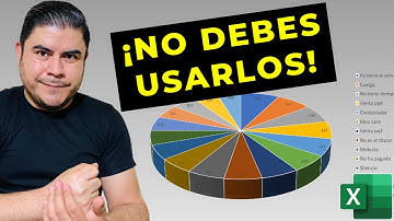 Por qué no debes usar GRÁFICOS CIRCULARES para tus Dashboards❗