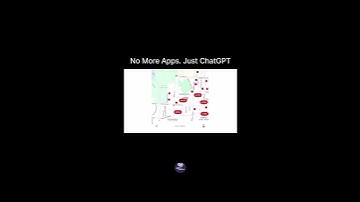 No More Apps. Just ChatGPT #adkeeda #ai  #AppStore #TechShift  #Productivity #Disruption @OpenAI