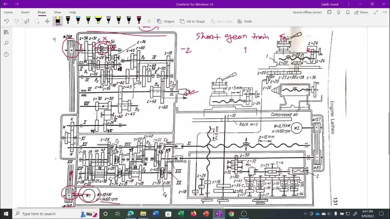 Kinematic Diagram of Lathe machine for Spindle Rotation Explain in