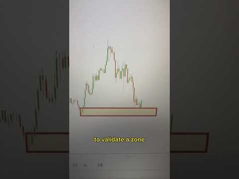 How to validate