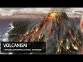VOLCANISM || Features, Types, Examples, Diagrammatic Representations, Geysers, Springs & much more.